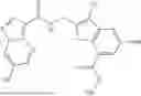 Fig. 286 - BENZOFURAN COMPOUNDS AS STING AGONISTS