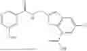 Fig. 335 - BENZOFURAN COMPOUNDS AS STING AGONISTS