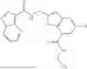 Fig. 643 - BENZOFURAN COMPOUNDS AS STING AGONISTS