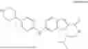 Fig. 167 - CDK INHIBITORS