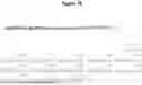 Fig. 22 - APOLIPOPROTEIN B (APOB) POLYPEPTIDES FOR BLOCKING ENDOTHELIAL CELL UPTAKE OF APOLIPOPROTEIN B-CONTAINING LIPOPROTEINS