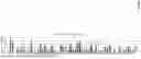 Fig. 02 - CCR6 ANTIBODIES