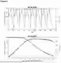 Fig. 07 - ANTIBODY AND TAXANE COMBINATION THERAPY