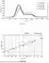 Fig. 02 - IMPROVED BINDER PITCH FOR USE IN CARBON COMPOSITE MATERIALS