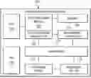 Fig. 01 - Systems and methods for granular and scalable subsystem power controls, fault handling, and field-replaceable unit isolation in a modular architecture