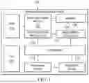 Fig. 02 - Systems and methods for granular and scalable subsystem power controls, fault handling, and field-replaceable unit isolation in a modular architecture