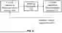 Fig. 04 - SYSTEM AND METHOD FOR DETERMINING CRITICAL SEQUENCES OF ACTIONS CAUSING PREDETERMINED EVENTS DURING APPLICATION OPERATIONS