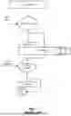 Fig. 02 - CIRCUITRY TO PERFORM PARTIAL DECOMPRESSION OPERATIONS