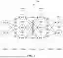 Fig. 02 - Neural processing unit being operated according to dynamically calibrated phase of clock signal
