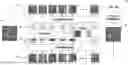 Fig. 01 - Vector-Quantized Image Modeling