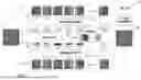 Fig. 02 - Vector-Quantized Image Modeling
