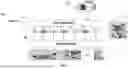 Fig. 04 - Vector-Quantized Image Modeling