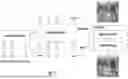 Fig. 06 - Vector-Quantized Image Modeling