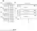 Fig. 09 - METHOD AND SYSTEM FOR SYNCHRONISING USER EVENT STREAMS WITH DUST-BASED RENDEZVOUS TRANSACTIONS