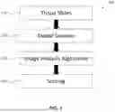 Fig. 02 - DIGITAL SYNTHESIS OF HISTOLOGICAL STAINS USING MULTIPLEXED IMMUNOFLUORESCENCE IMAGING