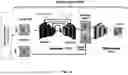 Fig. 17 - DIGITAL SYNTHESIS OF HISTOLOGICAL STAINS USING MULTIPLEXED IMMUNOFLUORESCENCE IMAGING