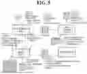 Fig. 06 - CONTINUOUS USE AUTHENTICATION METHOD, DEVICE, AND RECORDING MEDIUM