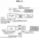 Fig. 07 - CONTINUOUS USE AUTHENTICATION METHOD, DEVICE, AND RECORDING MEDIUM