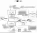 Fig. 09 - CONTINUOUS USE AUTHENTICATION METHOD, DEVICE, AND RECORDING MEDIUM