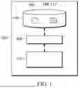 Fig. 02 - METHODS AND SYSTEMS OF GENERATING IMAGES UTILIZING MACHINE LEARNING AND EXISTING IMAGES WITH DISENTANGLED CONTENT AND STYLE ENCODING