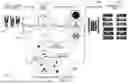 Fig. 04 - METHODS AND SYSTEMS OF GENERATING IMAGES UTILIZING MACHINE LEARNING AND EXISTING IMAGES WITH DISENTANGLED CONTENT AND STYLE ENCODING