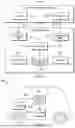 Fig. 07 - METHODS AND SYSTEMS OF GENERATING IMAGES UTILIZING MACHINE LEARNING AND EXISTING IMAGES WITH DISENTANGLED CONTENT AND STYLE ENCODING
