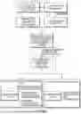 Fig. 13 - METHODS AND SYSTEMS OF GENERATING IMAGES UTILIZING MACHINE LEARNING AND EXISTING IMAGES WITH DISENTANGLED CONTENT AND STYLE ENCODING
