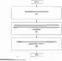 Fig. 01 - EXPERIMENT ARCHITECT