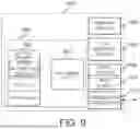 Fig. 16 - SYSTEMS AND METHODS FOR CONTROLLING FLOW THROUGH AN OPEN PORT INTERFACE