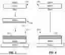 Fig. 03 - PLASMA PROCESS UNIFORMITY BY WAFER BACK SIDE DOPING