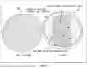 Fig. 04 - PLASMA PROCESS UNIFORMITY BY WAFER BACK SIDE DOPING