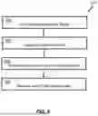 Fig. 06 - PLASMA PROCESS UNIFORMITY BY WAFER BACK SIDE DOPING