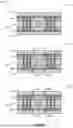 Fig. 13 - MICROELECTRONICS PACKAGES WITH PHOTO-INTEGRATED GLASS INTERPOSER