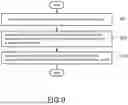 Fig. 09 - Dual mode charge control method