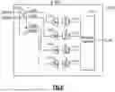 Fig. 09 - Devices and methods for radio frequency front end systems