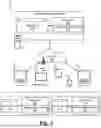 Fig. 02 - AUTHENTICATION PROCESS WITH AN EXPOSED AND UNREGISTERED PUBLIC CERTIFICATE