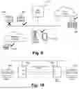 Fig. 07 - AUTHENTICATION PROCESS WITH AN EXPOSED AND UNREGISTERED PUBLIC CERTIFICATE