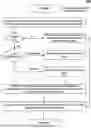 Fig. 01 - Systems and methods for resolving conflicts in internet services