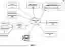 Fig. 02 - Systems and methods for resolving conflicts in internet services