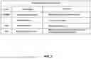 Fig. 03 - Systems and methods for resolving conflicts in internet services
