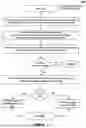 Fig. 09 - Systems and methods for resolving conflicts in internet services