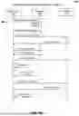 Fig. 12 - Systems and methods for resolving conflicts in internet services