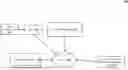 Fig. 01 - RUNTIME CONFIGURATION OF AUTHENTICATION JOURNEYS