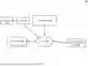 Fig. 02 - RUNTIME CONFIGURATION OF AUTHENTICATION JOURNEYS