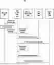 Fig. 01 - PIN JOIN NOTIFICATION FOR SUPPORTING IMPLICIT JOINING PERSONAL IOT NETWORK