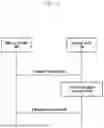 Fig. 02 - PIN JOIN NOTIFICATION FOR SUPPORTING IMPLICIT JOINING PERSONAL IOT NETWORK