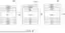 Fig. 09 - Foldable Display Apparatus