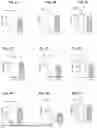Fig. 03 - COMPOSITIONS AND METHODS FOR DETERRING OVIPOSITION BY FRUIT FLIES