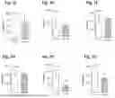 Fig. 04 - COMPOSITIONS AND METHODS FOR DETERRING OVIPOSITION BY FRUIT FLIES