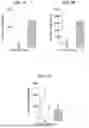 Fig. 05 - COMPOSITIONS AND METHODS FOR DETERRING OVIPOSITION BY FRUIT FLIES